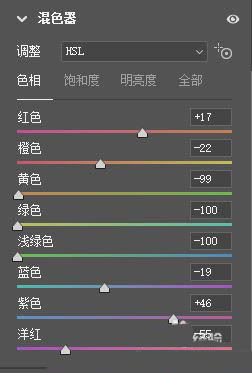 ps怎么用Camera Raw滤镜调色? Camera Raw调色技巧