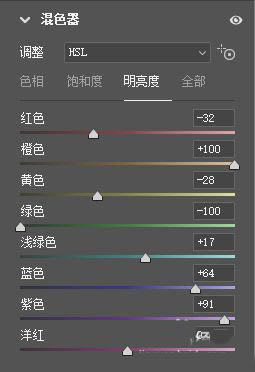 ps怎么用Camera Raw滤镜调色? Camera Raw调色技巧