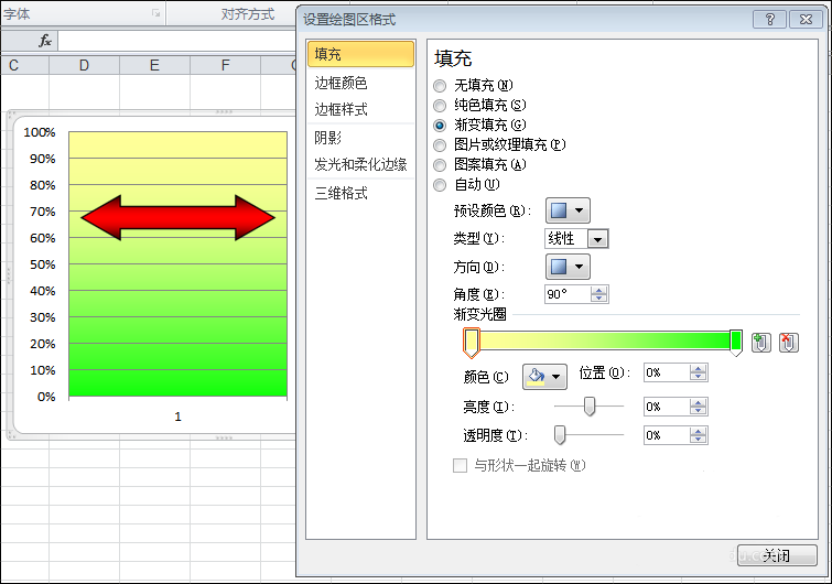 excel一个数据怎么制作折线图表?