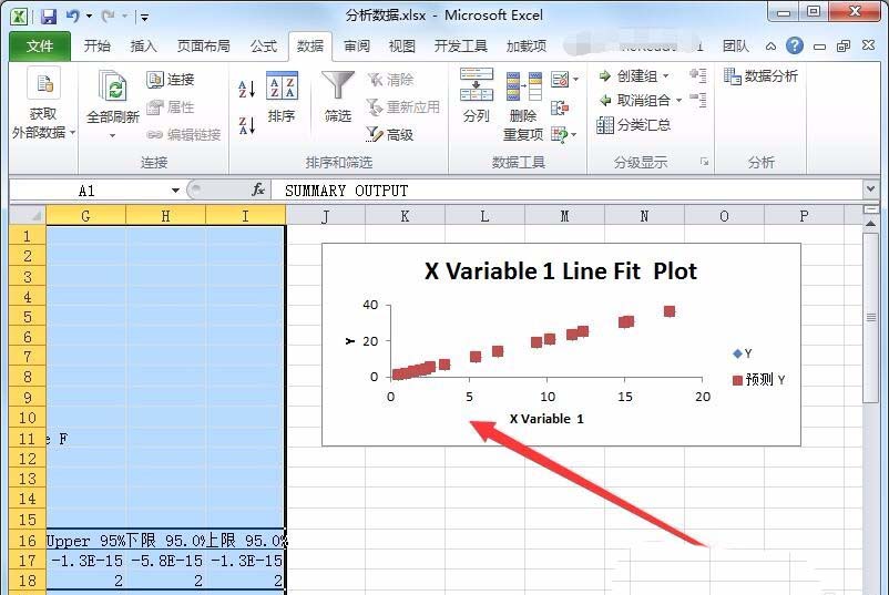 excel表格怎么做一元线性回归分析图表?