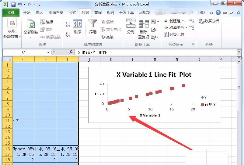 excel表格怎么做一元线性回归分析图表?