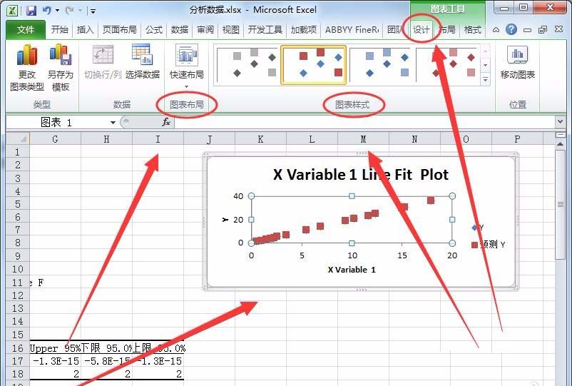 excel表格怎么做一元线性回归分析图表?