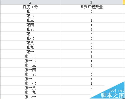 2个excel表格数据合并?excel表格关联数据合并的详细教程