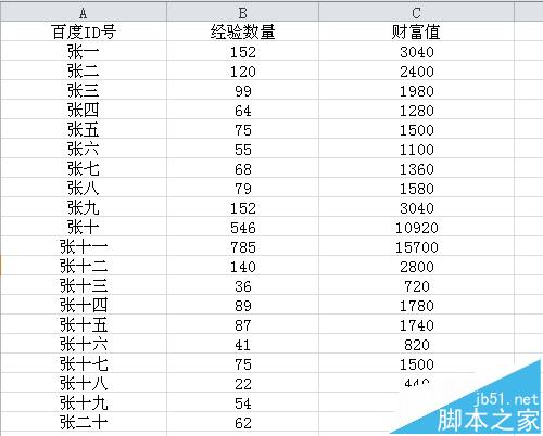 2个excel表格数据合并?excel表格关联数据合并的详细教程