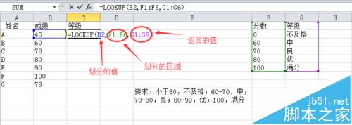 excel表格中怎么按数据所属区间划分等级?