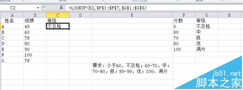 excel表格中怎么按数据所属区间划分等级?