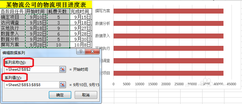 Excel怎么将公司物流项目做成甘特图样式?