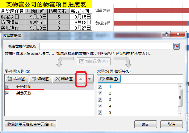 Excel怎么将公司物流项目做成甘特图样式?