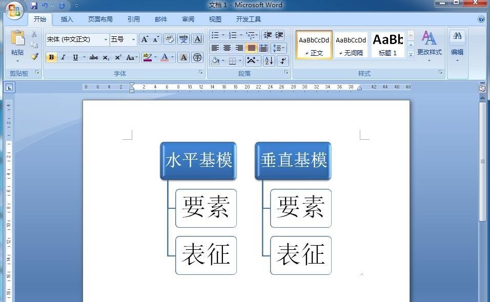 word怎么创建层次结构列表?