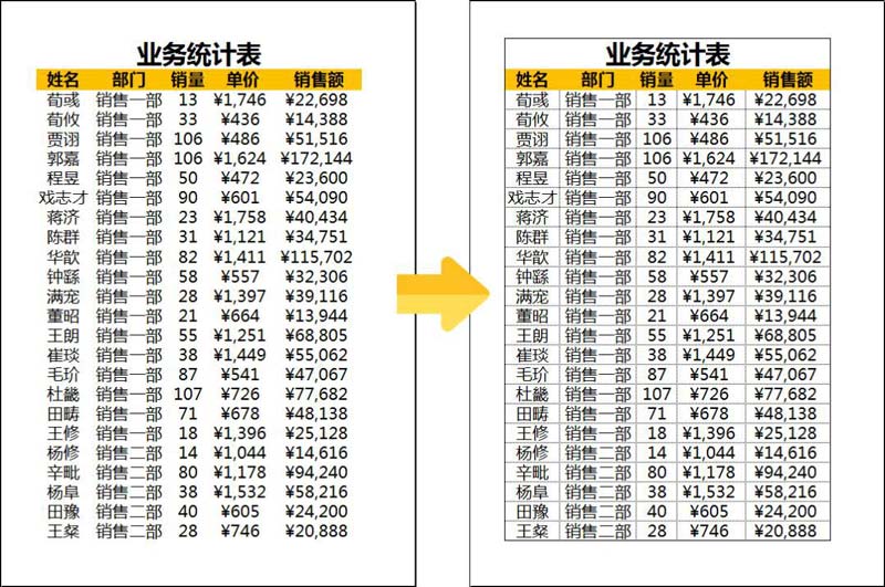 打印Excel报表有哪些打印机巧? Excel常用打印技巧汇总