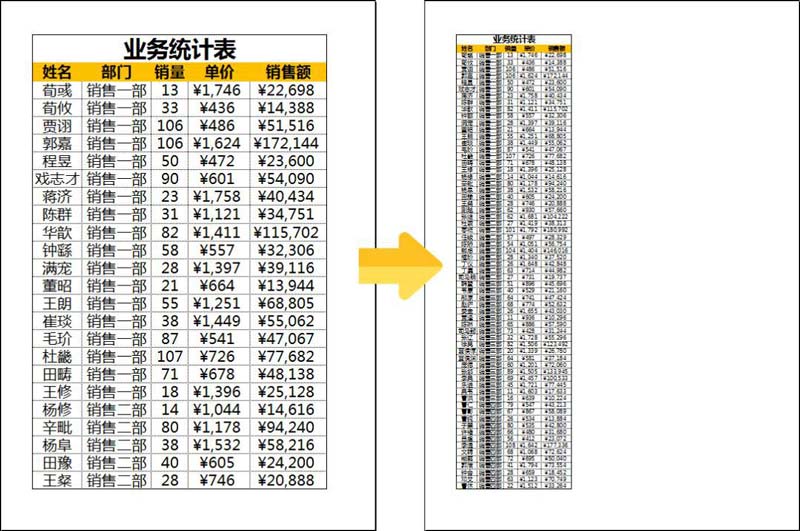 打印Excel报表有哪些打印机巧? Excel常用打印技巧汇总