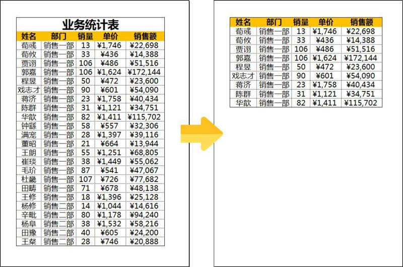 打印Excel报表有哪些打印机巧? Excel常用打印技巧汇总