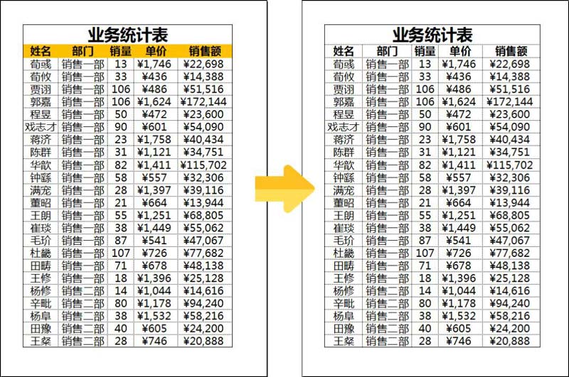 打印Excel报表有哪些打印机巧? Excel常用打印技巧汇总